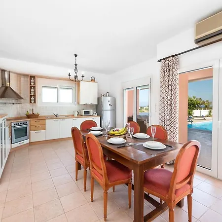 Ritas Villa